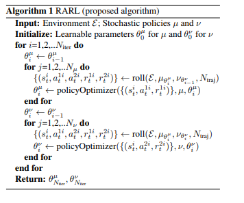 Robust Adversarial Reinforcement Learning - 知乎