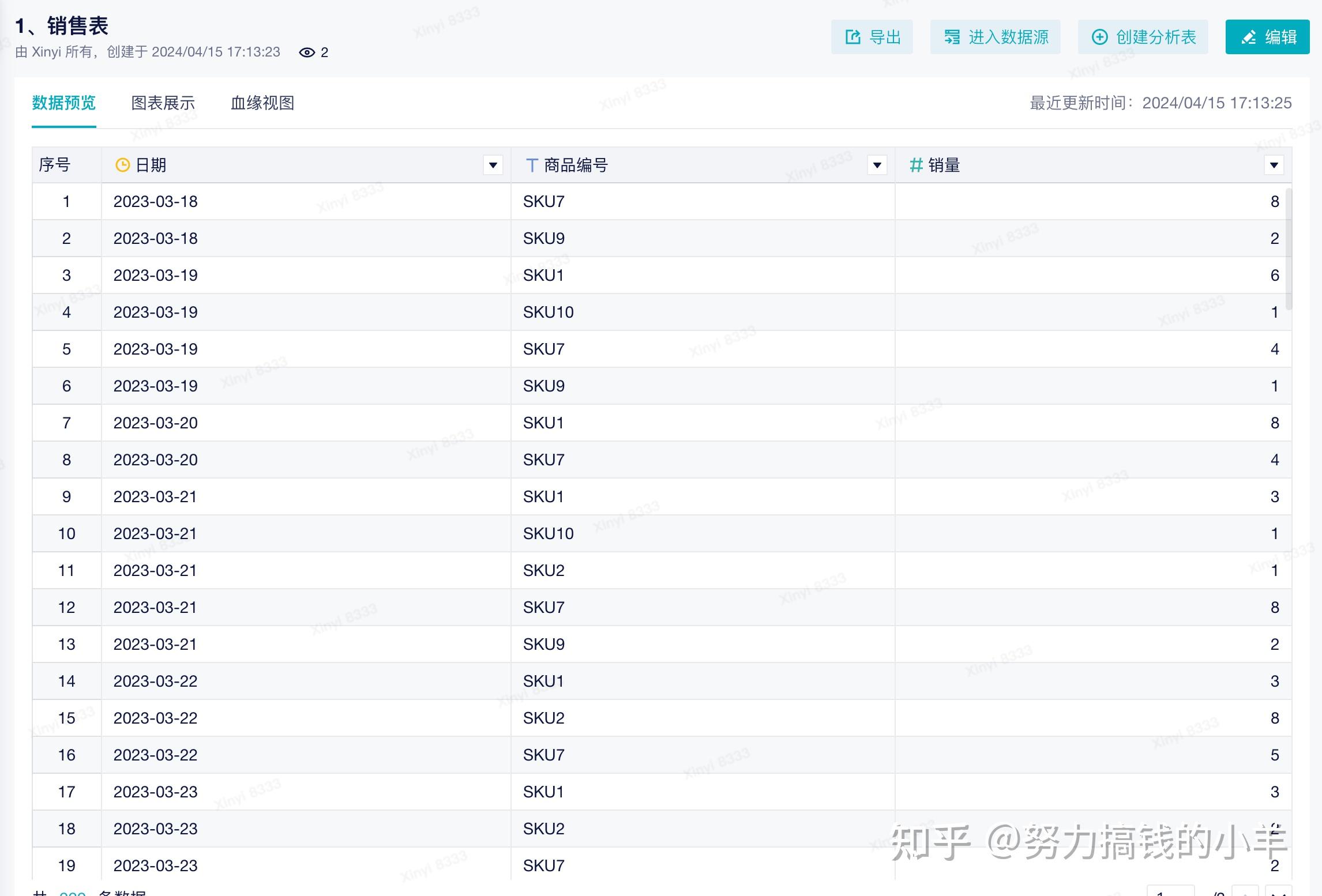 权重指数怎么计算=权重指数怎么计算出来的