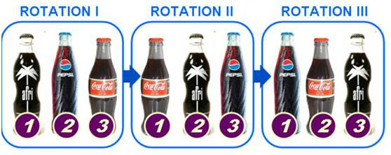 漫谈万能测产品背后的方法论：Sequential Monadic - 知乎