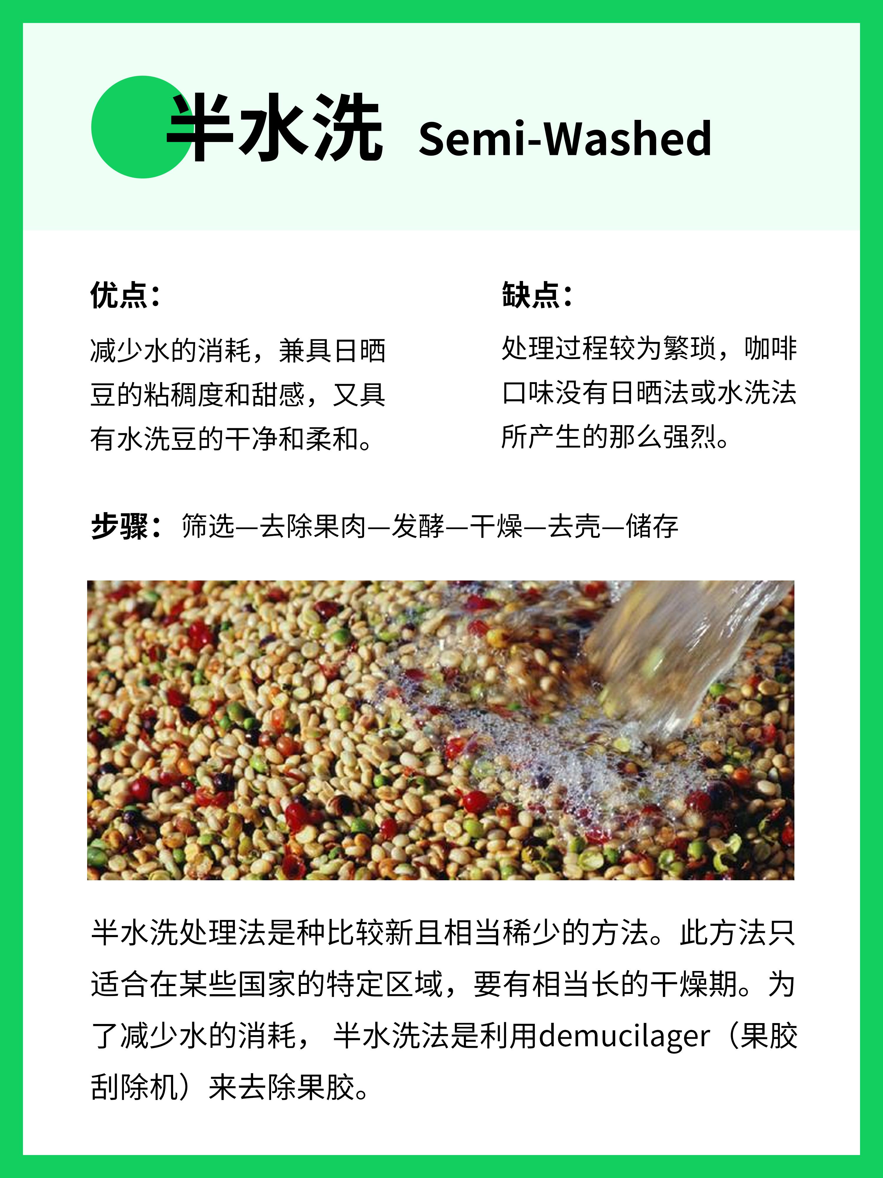 你也对咖啡豆处理法有了一定的了解啦蜜处理honey process半水洗法