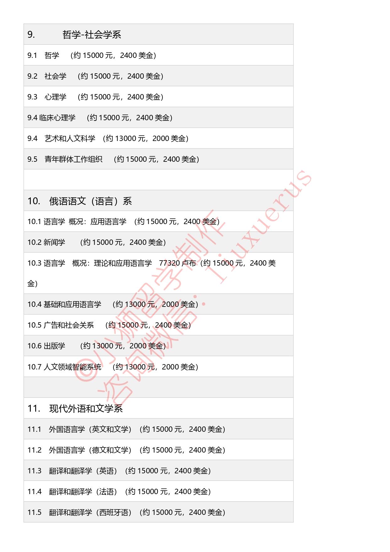 彼尔姆国立大学介绍- 知乎