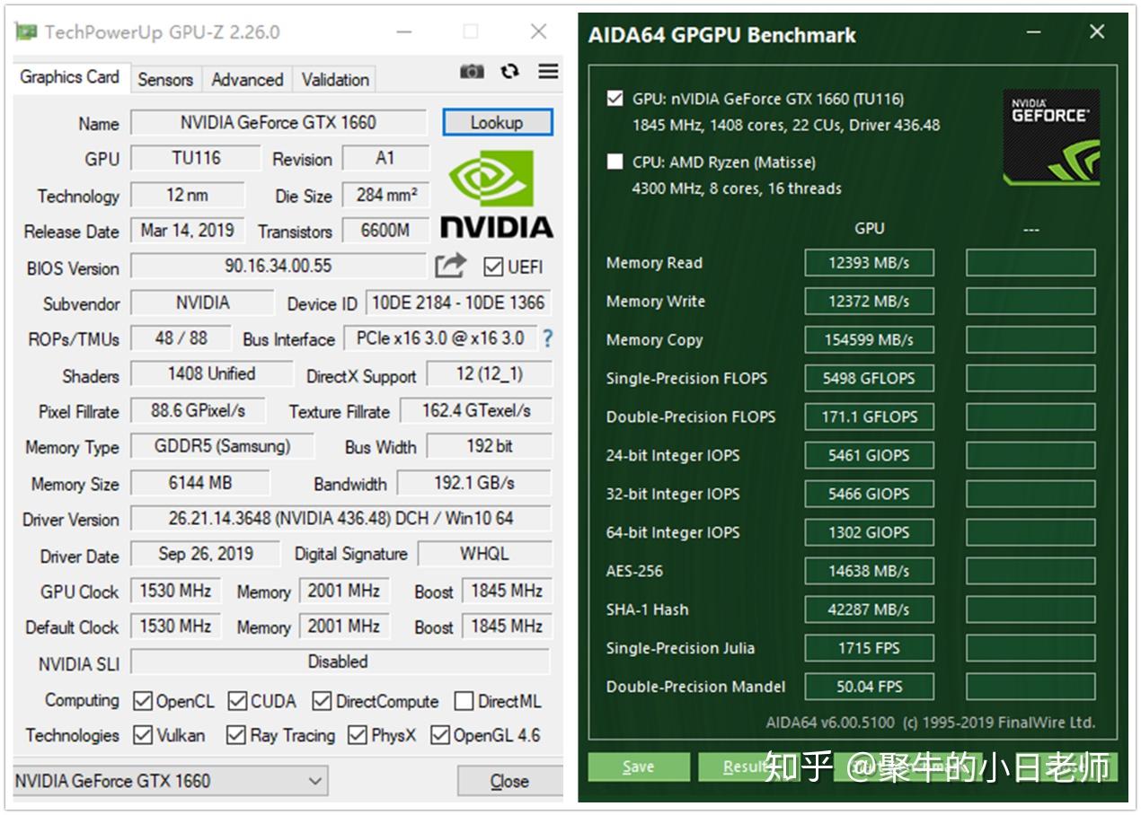 67作为gtx 1060的继承者,gtx 1660采用了全新的tu116架构和gddr5