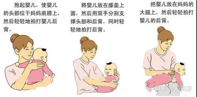 咳嗽可以拍背吗？ - 知乎