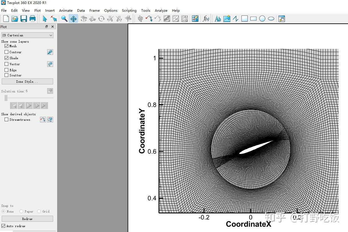 tecplot绘制涡量图