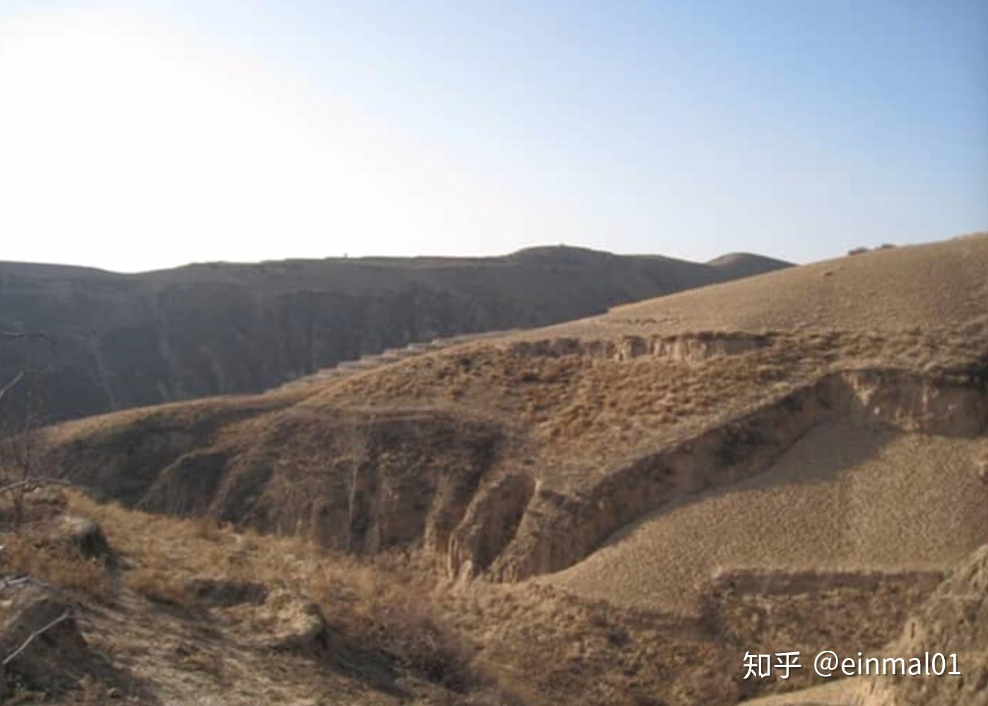 「知乎知识库」— 黄土 知乎