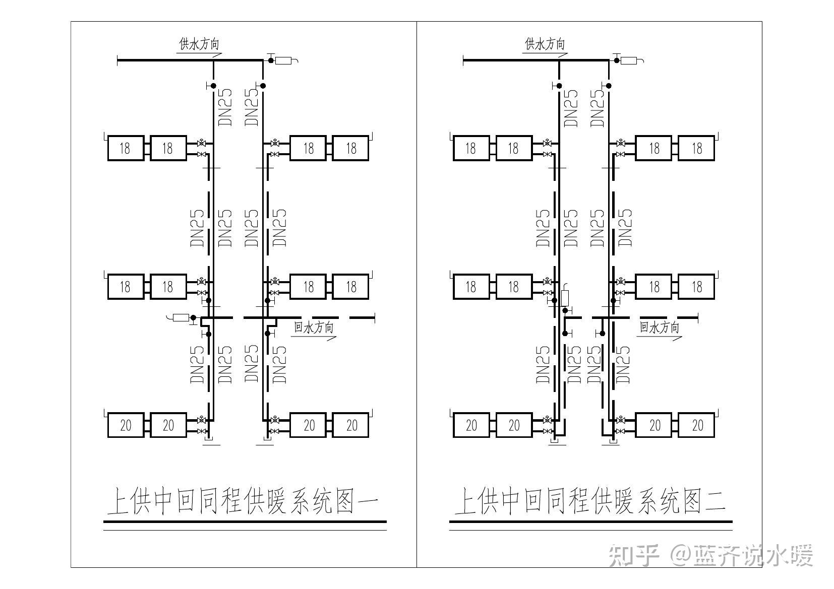 楼房集中供暖管路图图片