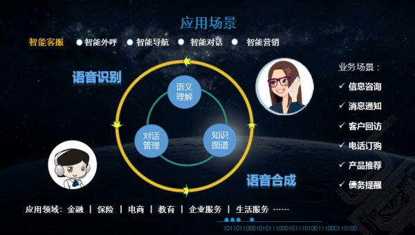 智能客服语音合成技术将如何改变客户互动体验？