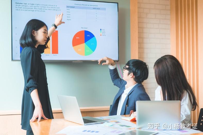 活动策划师的前景如何?证书用途?适合哪些人群? - 知乎