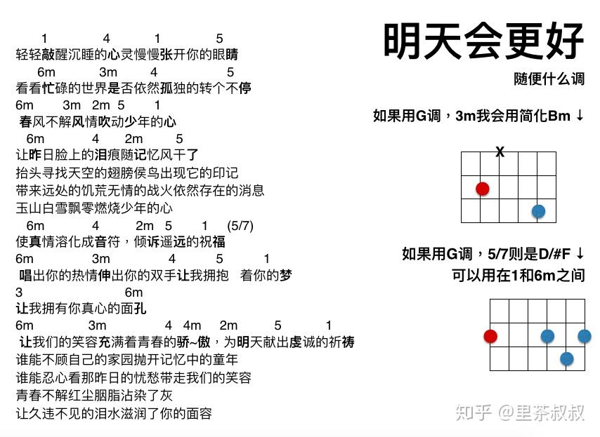 就是不想大横按，我的Bm和弦怎么简化的？ - 知乎