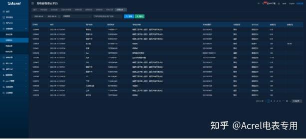 包含免费云短信在线接收平台是真的吗吗知乎的词条 包含免费云短信在线接收平台是真的吗吗知乎的词条
