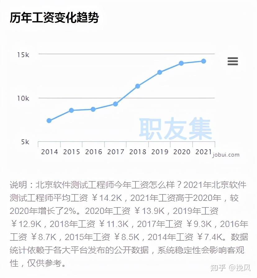 艺术百科 百度百科_三星 x199测试手机使用哪个软件能测试cdma_软件测试百度百科