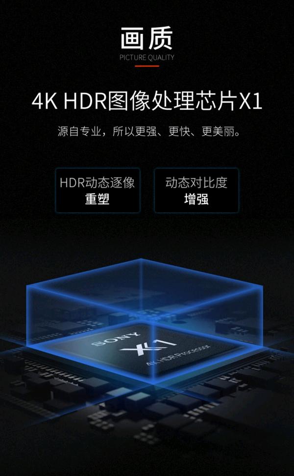 图片来源于网络索尼75x91j在9000h的基础上,核心变化就是xr认知芯片的