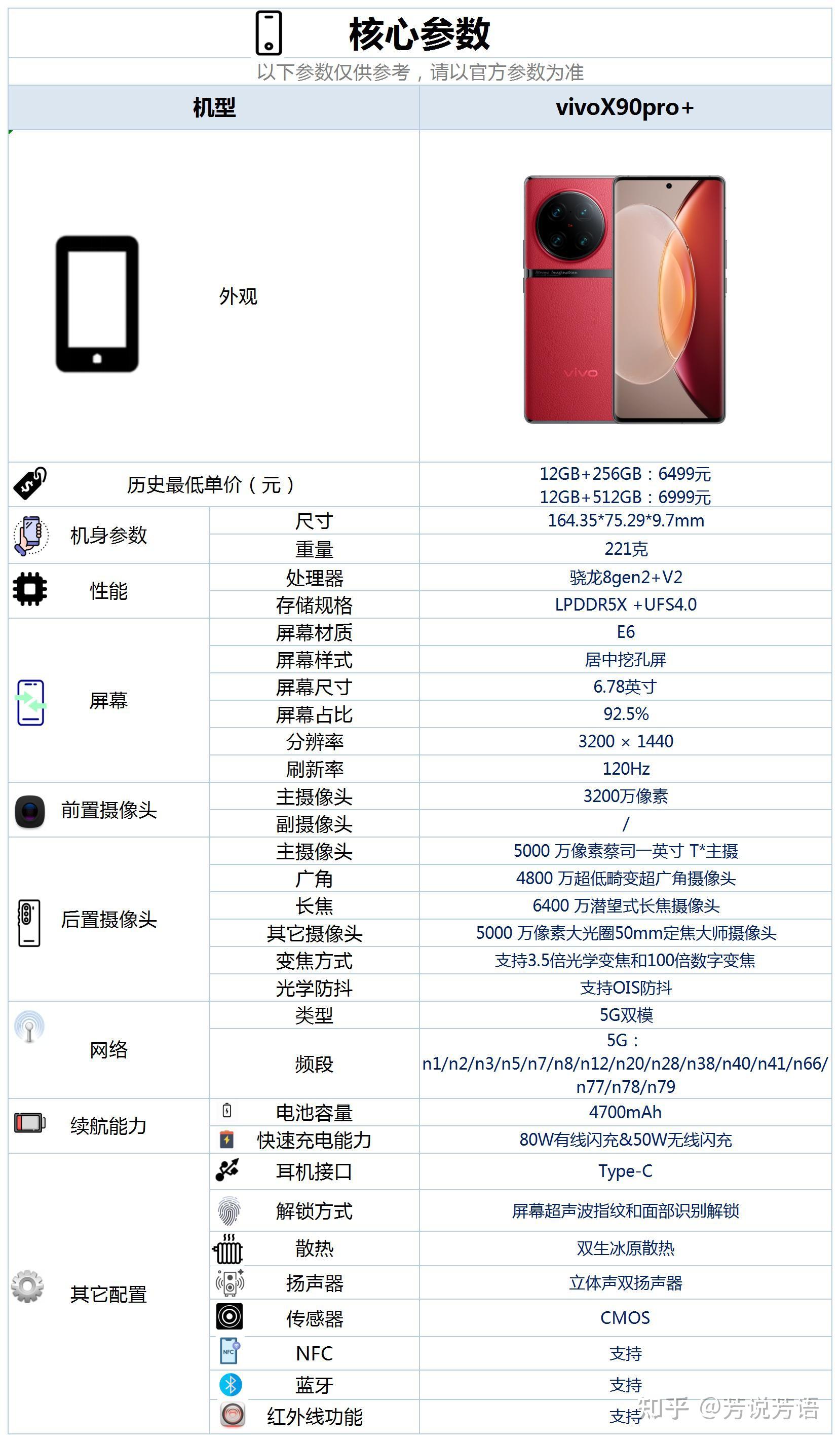 vivo x9plus手机参数图片