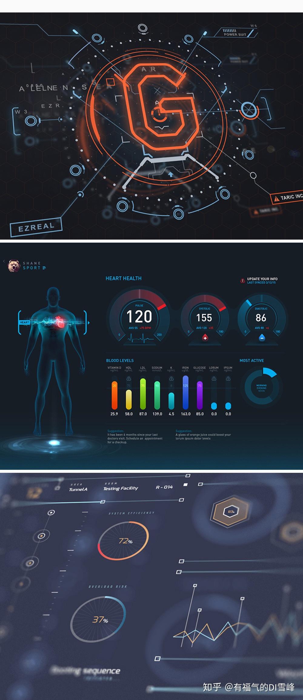 要怎样设计充满了科技感的ui界面这里有一些参考