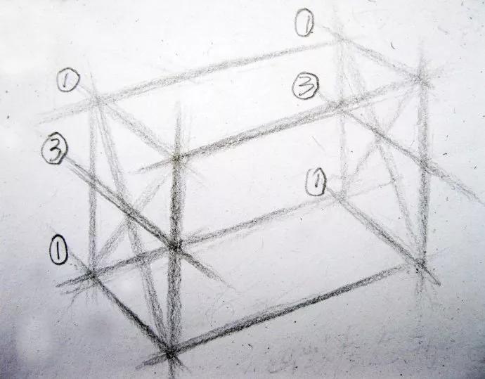 素描入门  素描几何体六棱柱的画法步骤