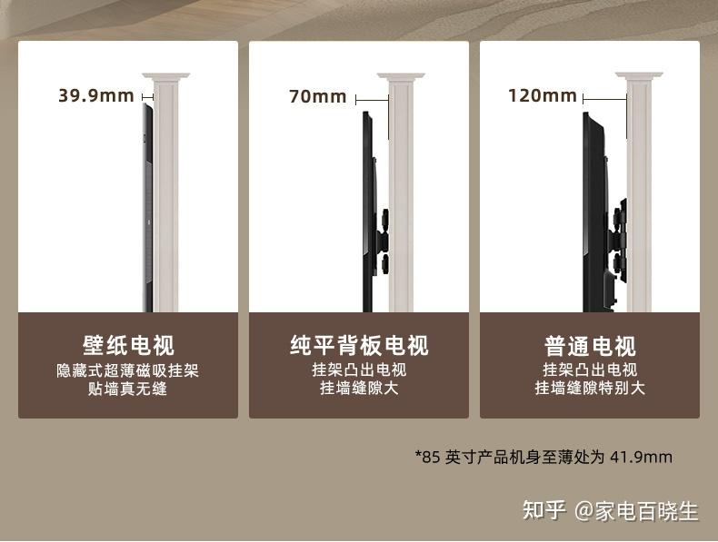 创维a7e电视怎么样?绝不能错过的艺术电视深度测评