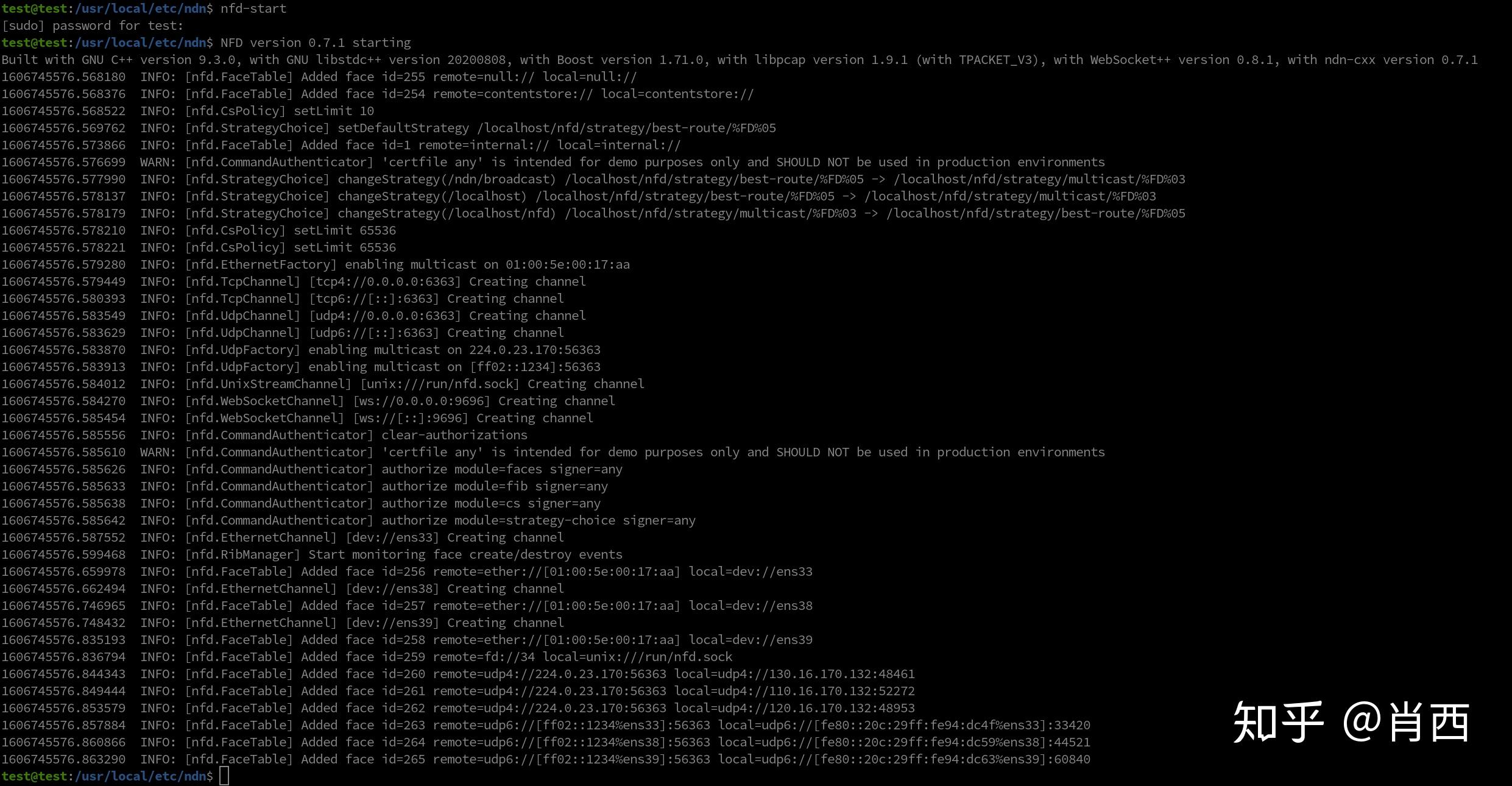 NDN实践之路-NFD实践 - 知乎