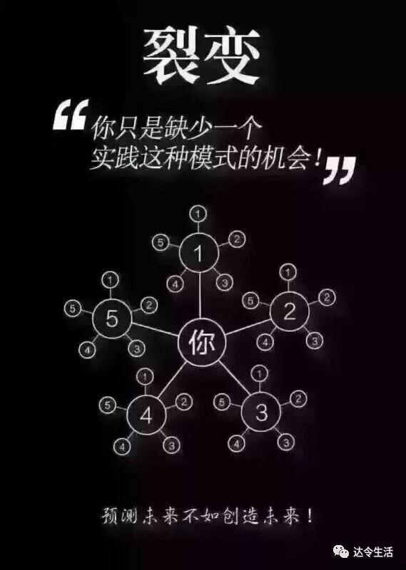 达令家到底能赚钱吗