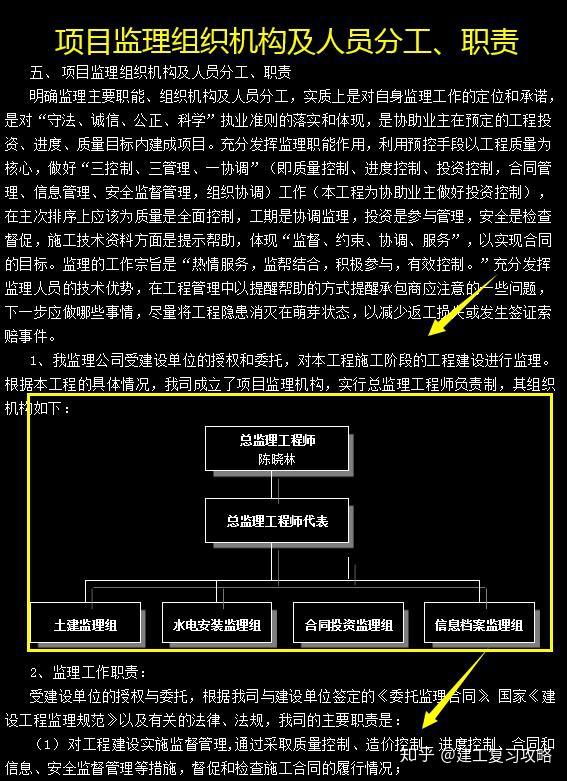 監理工資工程計算公式_工程監理工資水平_工程監理工資