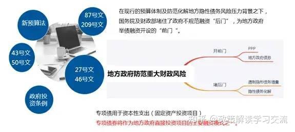 专项债券申报、发行流程 - 知乎