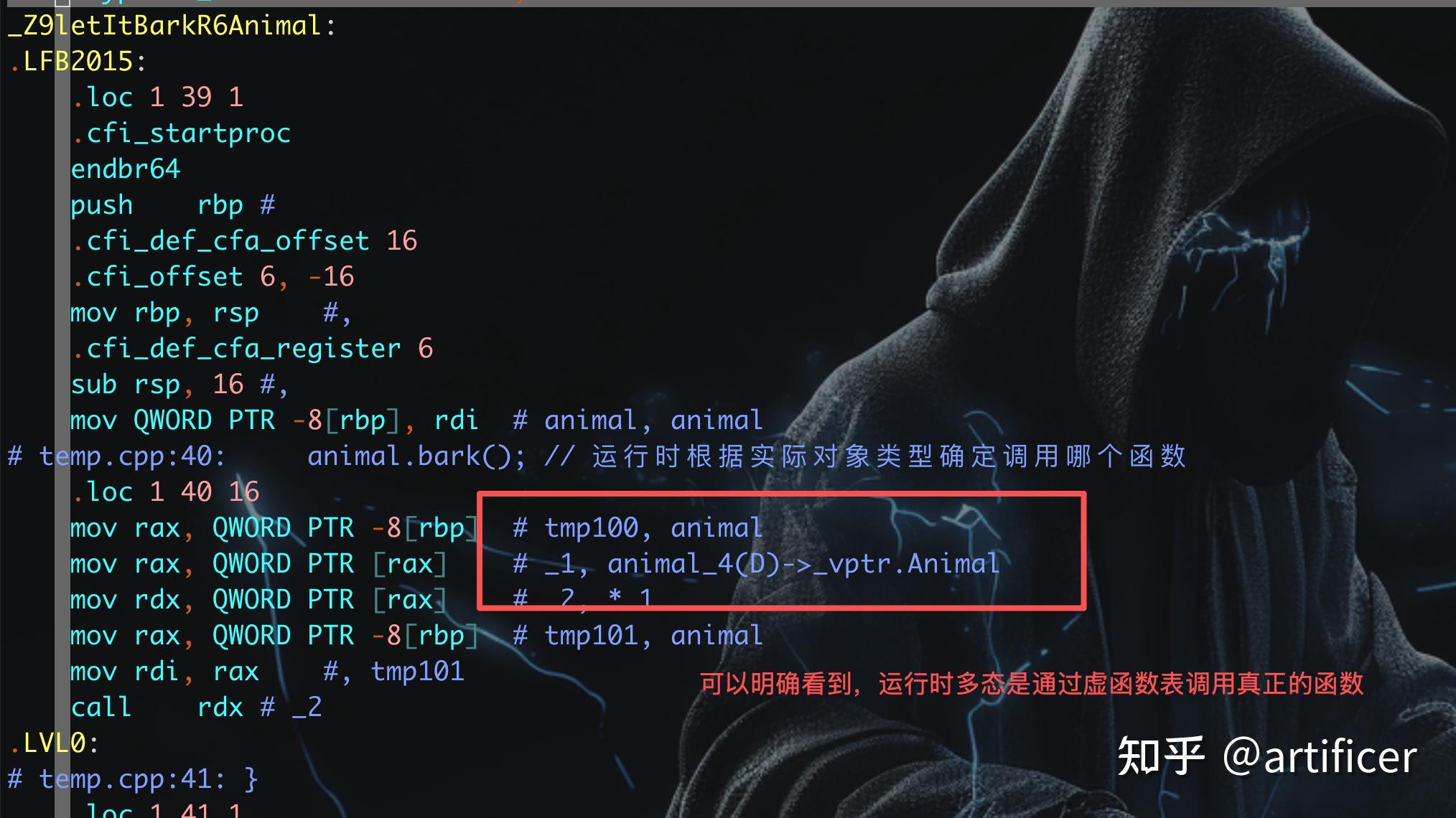 C++ 多态:你只要这么讲就够了! - 知乎