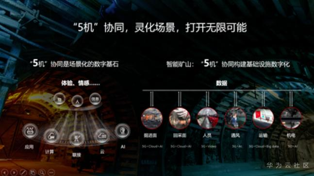 华为轮值董事长郭平2020全联接大会主题演讲:永远面向阳光,阴影甩在身后