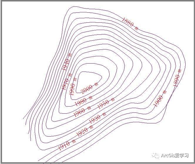等深线概念图片