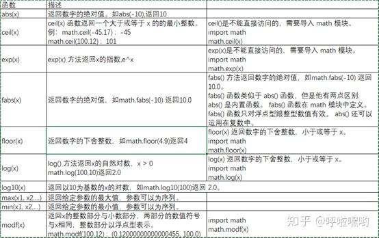 Number单复数用法 Number的复数形式 Number的所有用法