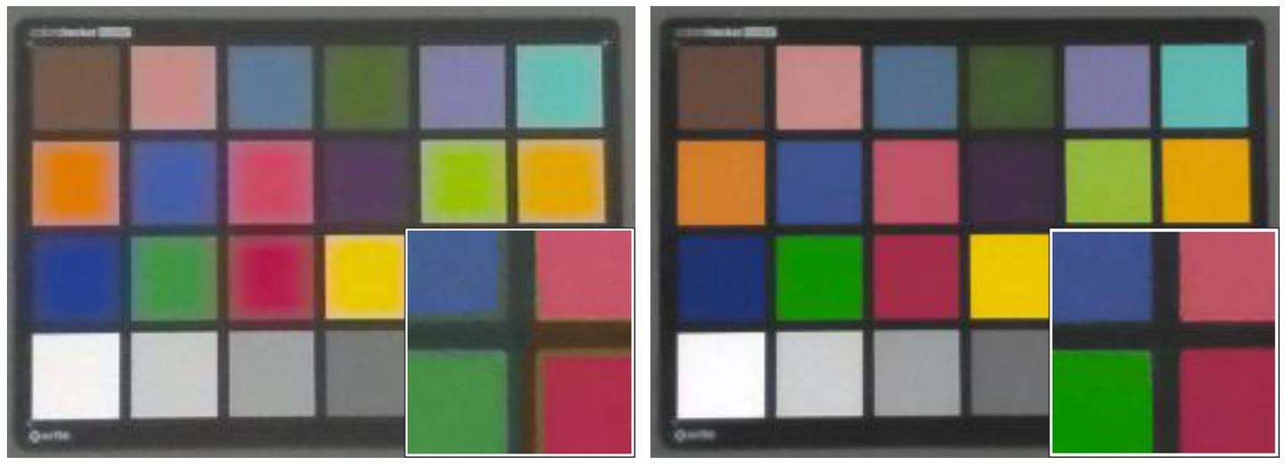 Color Rendition Chart Machine Vision Camera for Machine Vision - 知乎