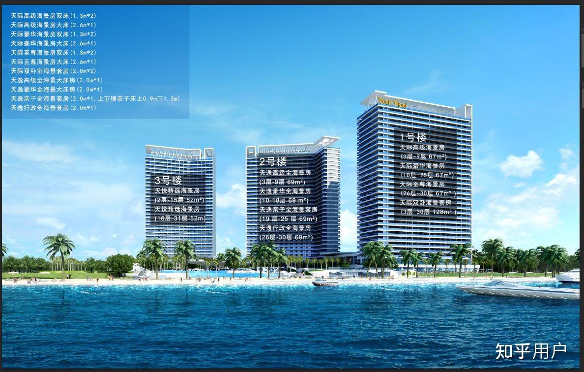 小白去惠州双月湾玩，住哪个酒店更好? - 知乎