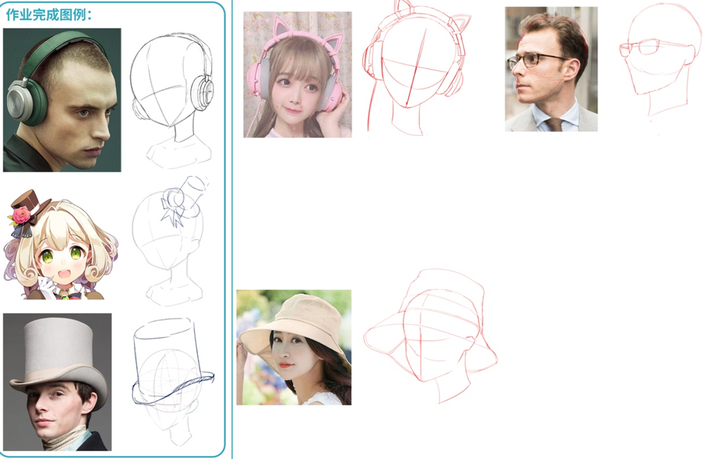 学画画零基础先学什么,画画入门教程 - 知乎