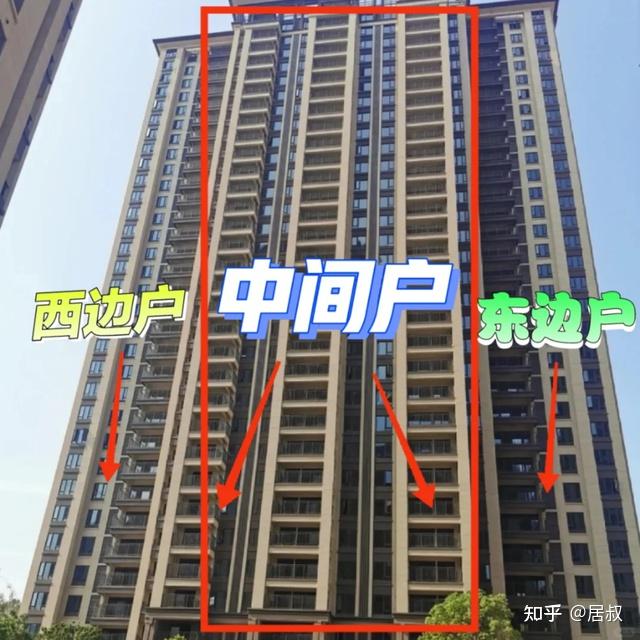 若是买房，我一定不会买“边户”，不是胡说，是换过3套房的经验 - 知乎