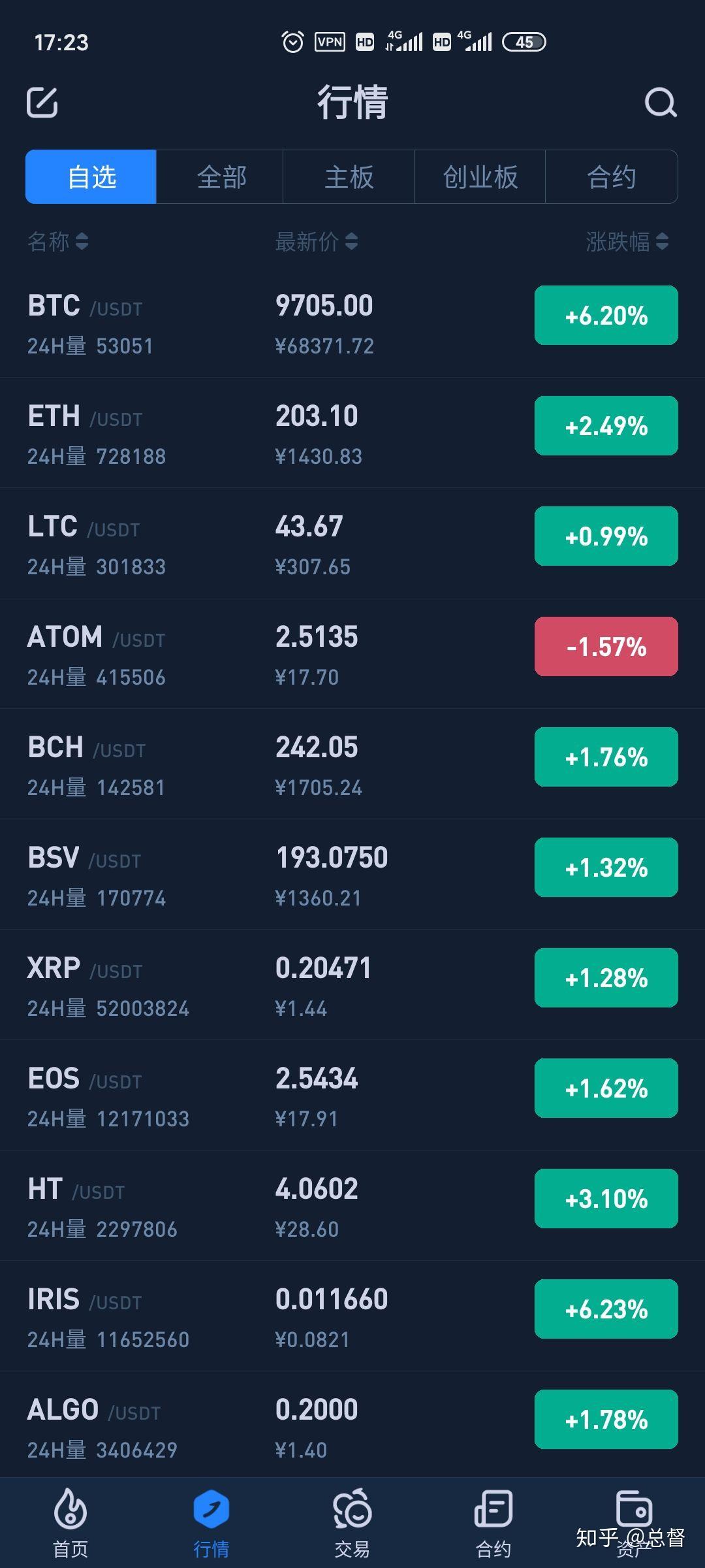 ，现在还流行比特币汇款，usdt兑换美元，需要的朋友可以跟我探讨或者私聊
