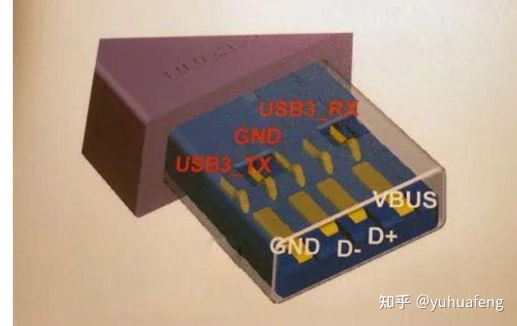 USB 3 x usb-3-x
