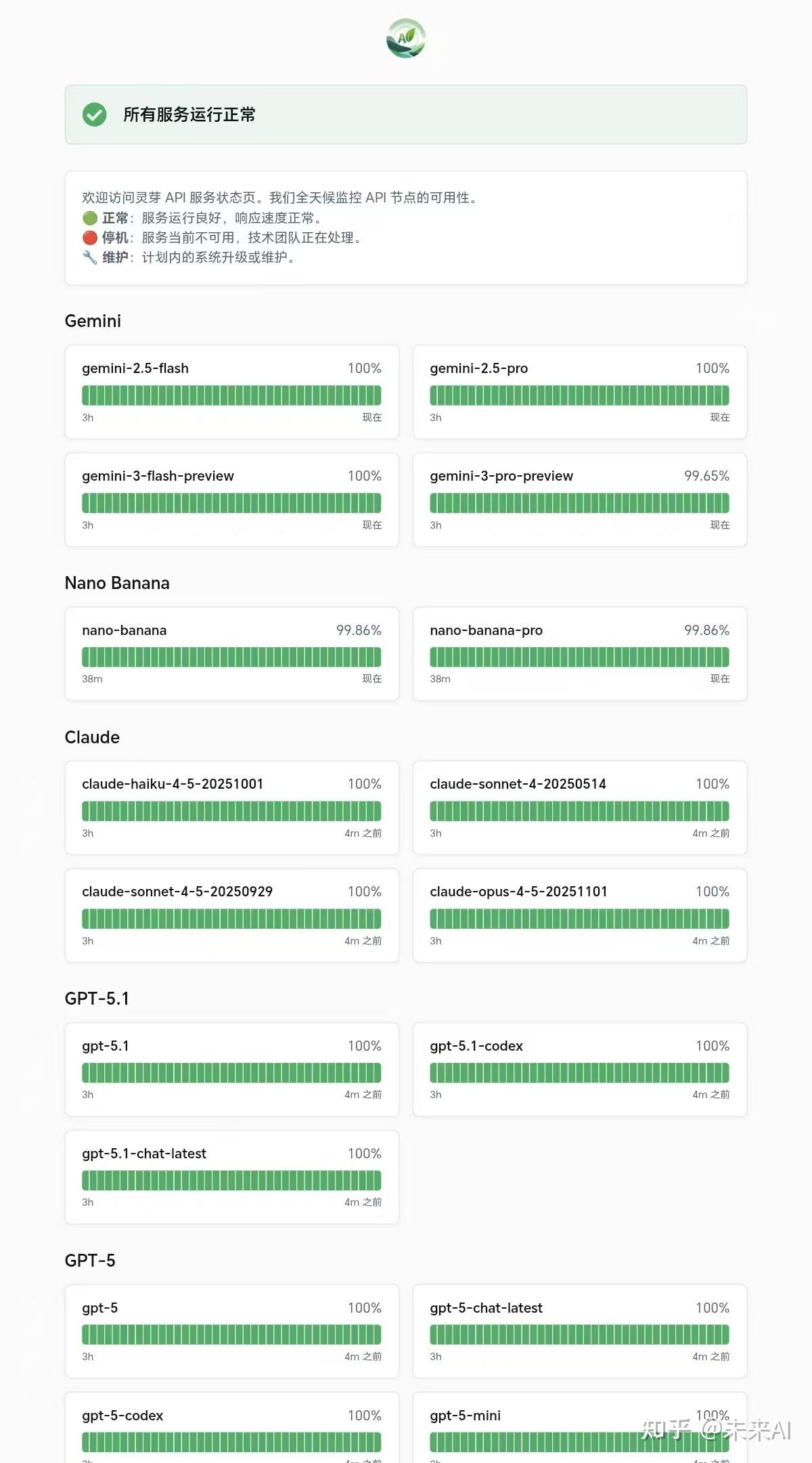 大模型API中转推荐：灵芽API 600+模型统一路由与高可用部署,code编程、生图、视频大模型聚合应用 - 知乎