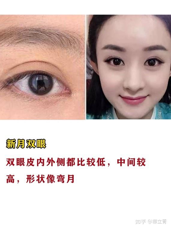 双眼皮好看的形状模板77风格解析60