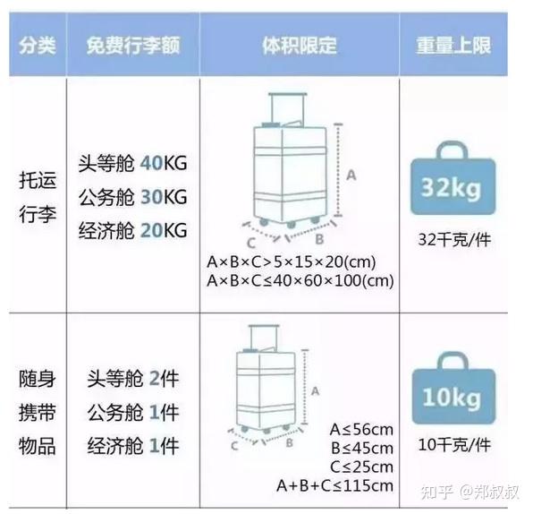 v2-cbd1be9e49ff2a02590b1c8b71ad9e12_r.jpg