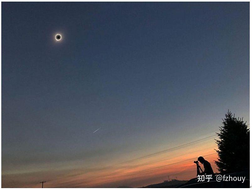 2024年3月25日的满月预告4月8日的日食