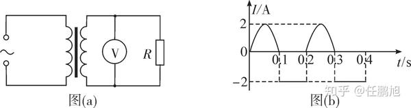 以武汉19年高三毕业生模拟题为例 谈交流电有效值 知乎