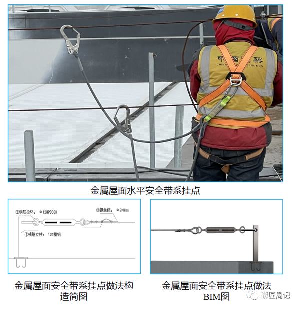 【施工借鉴】建筑施工高处作业安全带系挂点示意-幕墙篇 - 知乎