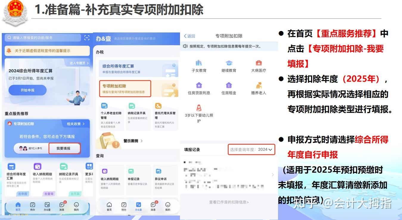 2026年个税汇算清缴变化!个税汇算清缴政策+专项扣除+申报时间方式等等,一应俱全!保姆级的教程! - 知乎