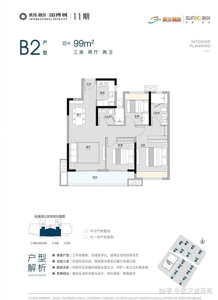 武汉三环内125万最佳推荐楼盘,城投融创国博城怎么样? - 知乎