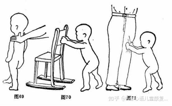 儿童脑瘫步行康复训练方法讲解 - 知乎