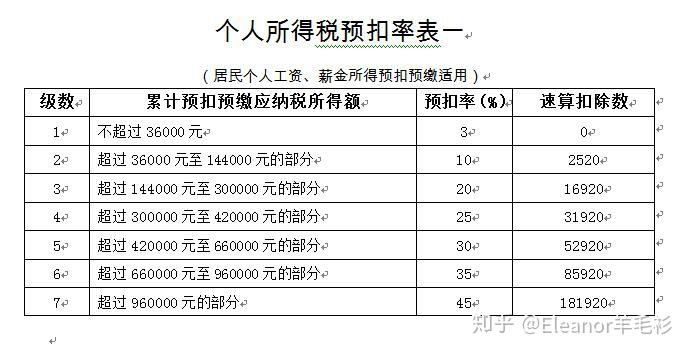 v2-cbe815d4b3677afcf2e85c20c479b140_r.jpg