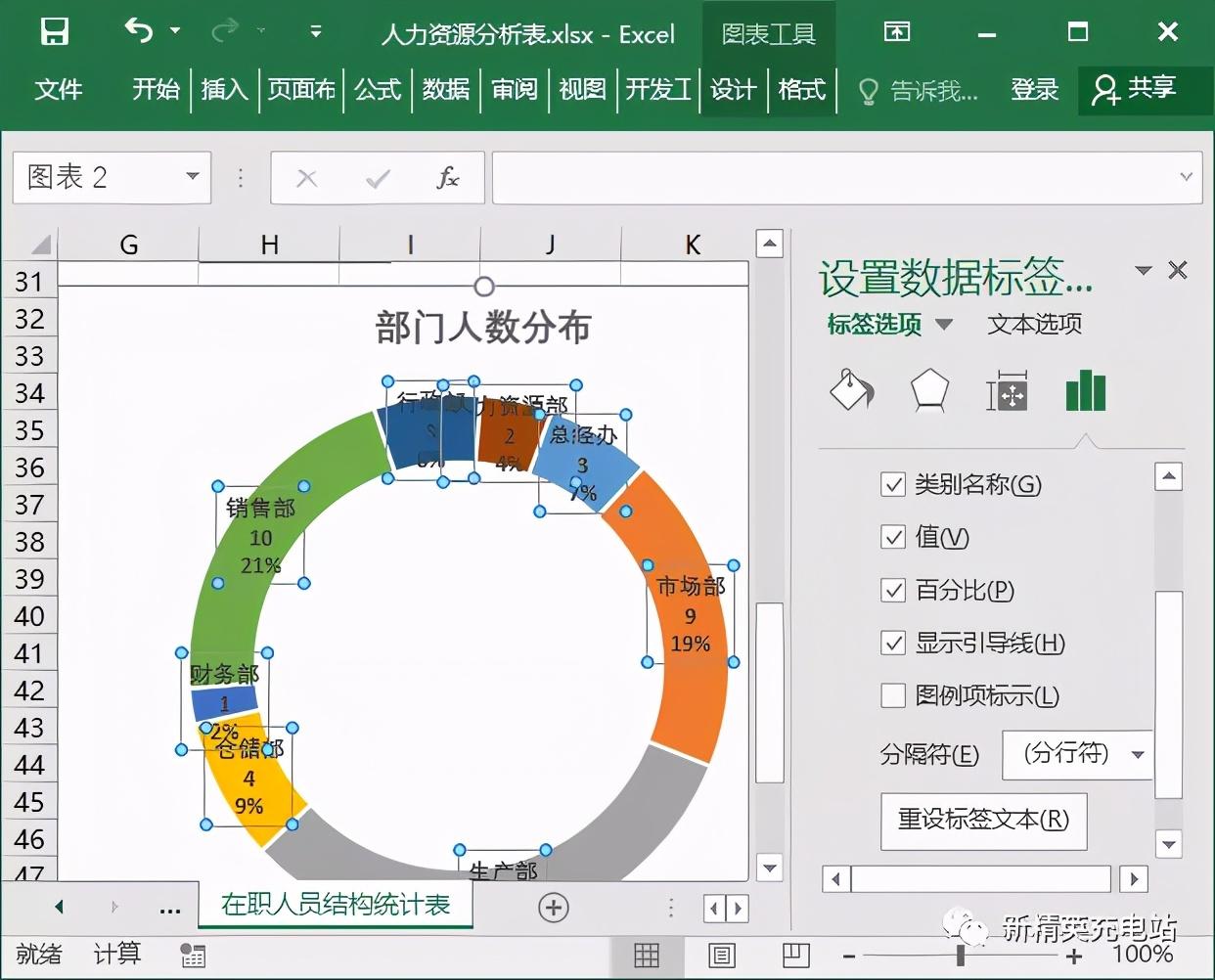 让Excel动起来的动态图表，到底能有多酷炫？ - 知乎