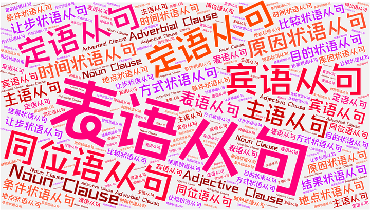 表语从句 收藏这一篇就够了 - 知乎