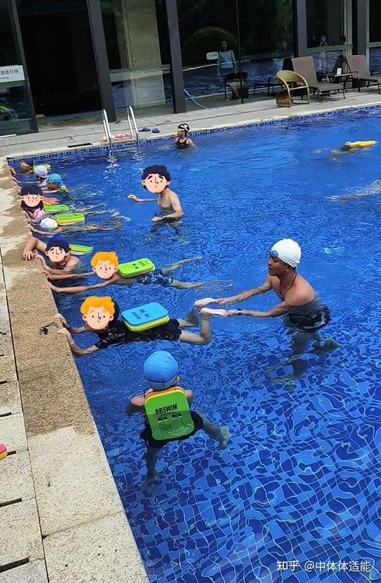 凯莱运动健身游泳馆成为ibfa国际青少儿体适能游泳等级考评基地