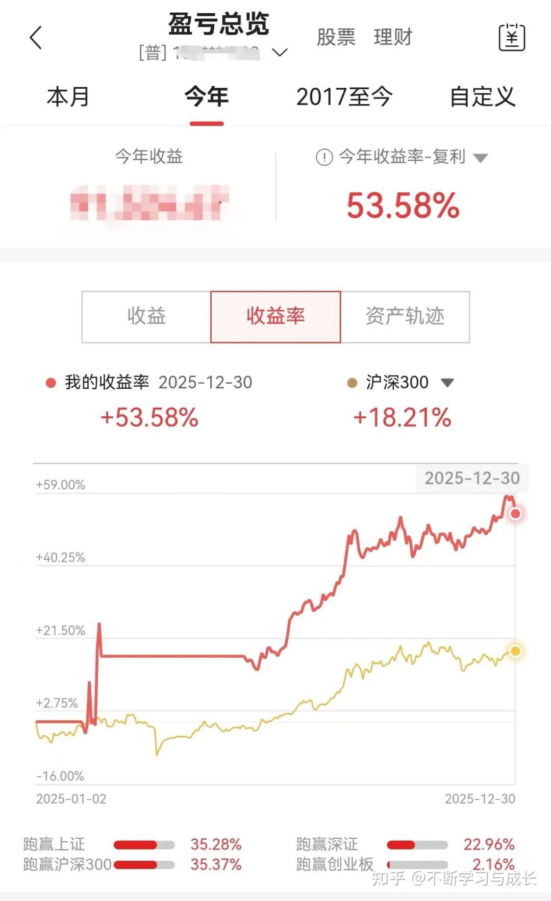 圆满收官 - 知乎