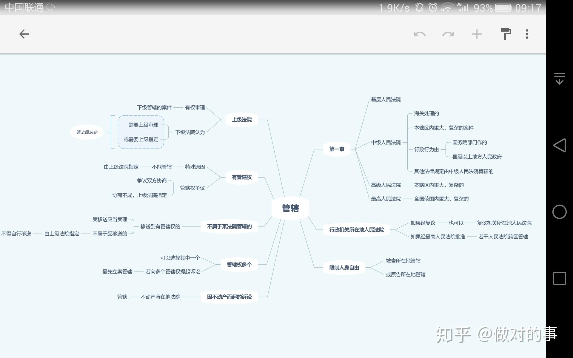 麻煩推薦一個思維導圖app安卓,中文? - 知乎