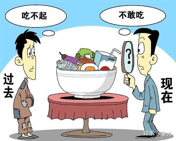 非法添加剂是谁之殇 - 知乎